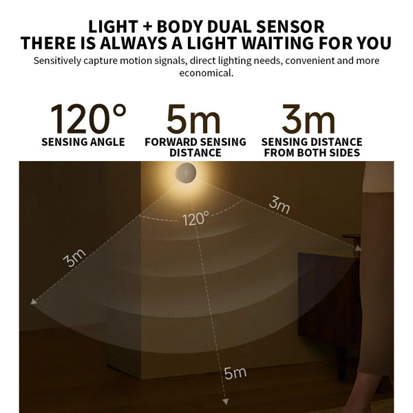 Mijia NightMate Magnetic LED Light